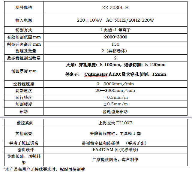 長沙數(shù)控化等離子設(shè)備,長沙激光切割設(shè)備,長沙焊接成套設(shè)備,長沙聚才機電設(shè)備有限公司