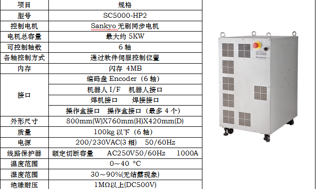 長沙數(shù)控化等離子設(shè)備,長沙激光切割設(shè)備,長沙焊接成套設(shè)備,長沙聚才機電設(shè)備有限公司 長沙數(shù)控化等離子設(shè)備,長沙激光切割設(shè)備,長沙焊接成套設(shè)備,長沙聚才機電設(shè)備有限公司