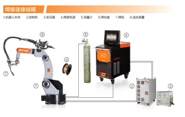 長沙數(shù)控化等離子設(shè)備,長沙激光切割設(shè)備,長沙焊接成套設(shè)備,長沙聚才機電設(shè)備有限公司 長沙數(shù)控化等離子設(shè)備,長沙激光切割設(shè)備,長沙焊接成套設(shè)備,長沙聚才機電設(shè)備有限公司